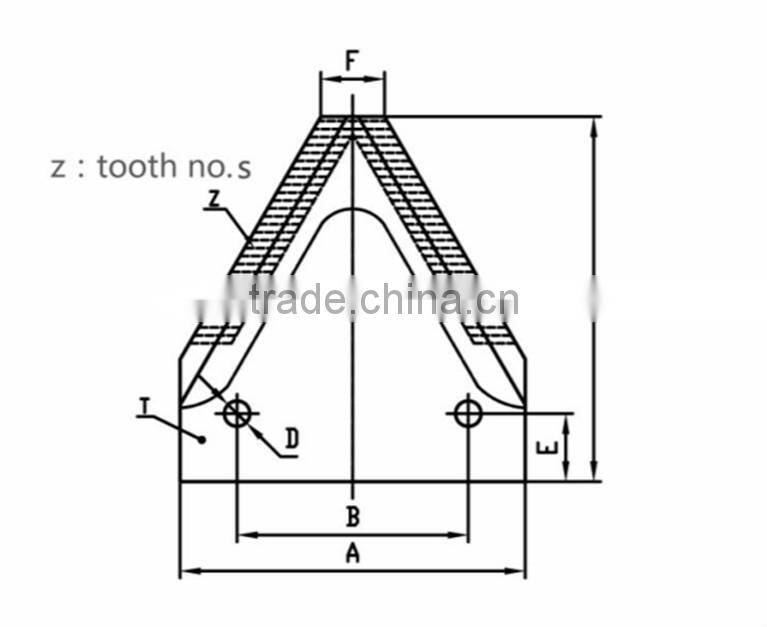 Good quality knife sickle dura cut twin DIN 80 for Agricultural machinery