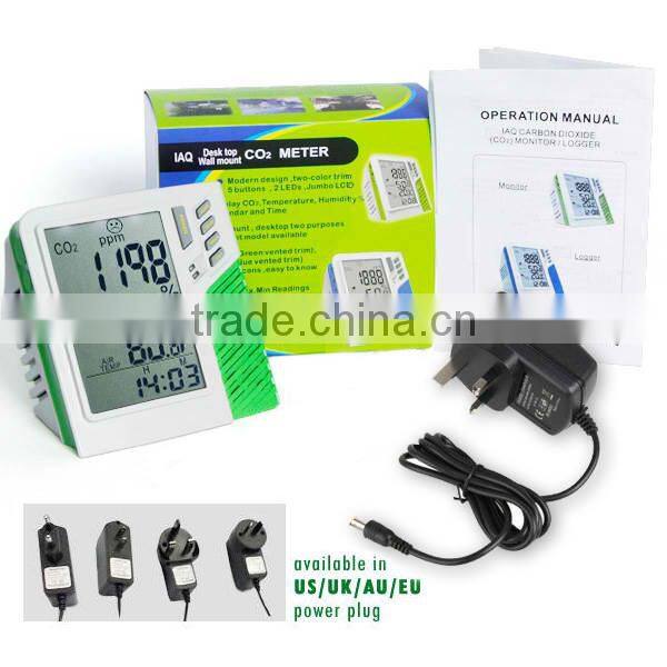 Wall mount/Desktop Carbon Dioxide CO2 0-9999ppm Monitor Temperature RH Dew Point Wet Bulb TWA STEL Made in Taiwan
