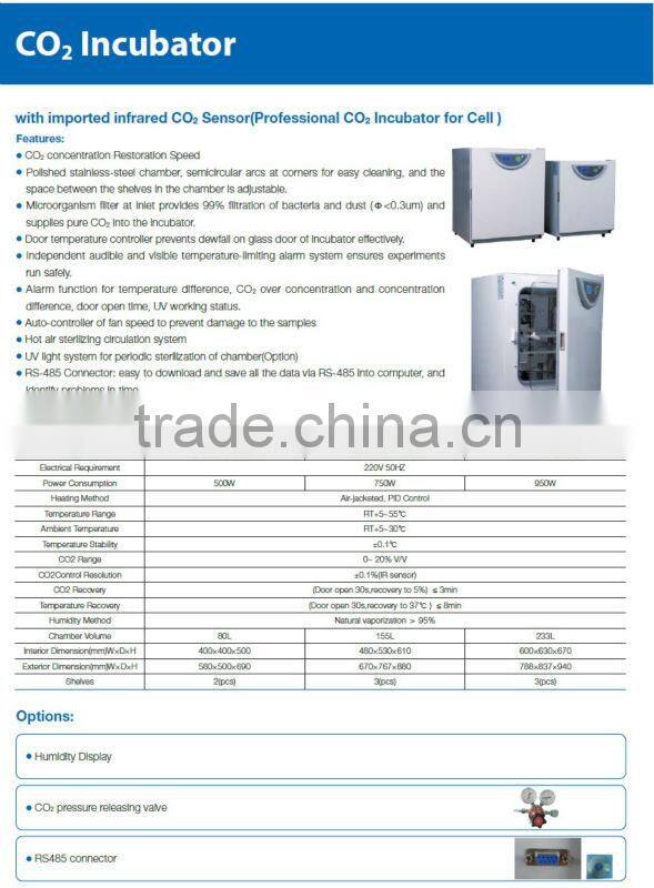 BPN-240CRH 233L CO2 Incubator professional CO2 inculabtor for cell