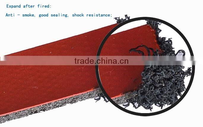 manufacture fire intumescant sealing strips