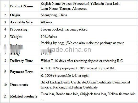 Double Clean Frozen Precooked Yellowfin Tuna Loin