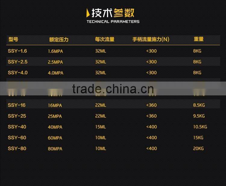 Pressure test pump/Hydraulic manual pressure testing pumps