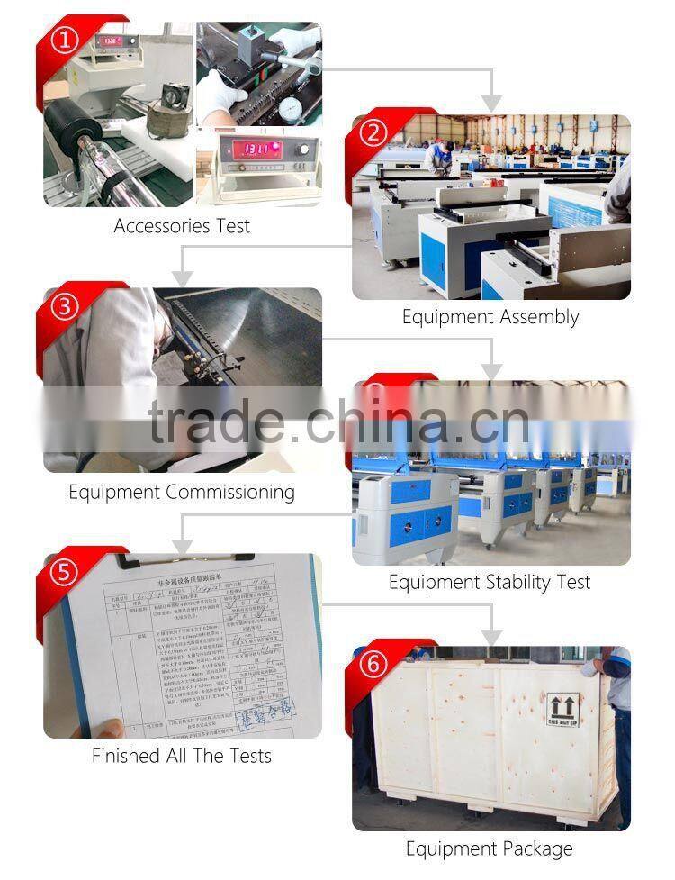 Acrylic cnc laser engraving and cutting machine 1300mm*900mm
