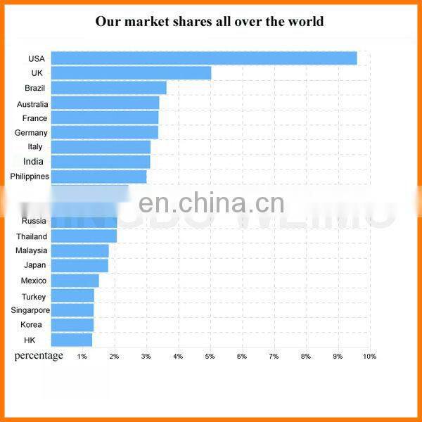 Fancy decorative 1 pink glitter number birthday candle