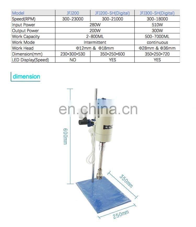 JFJ300-SH Laboratory Homogenizer High Speed Disperser for cosmetic cream
