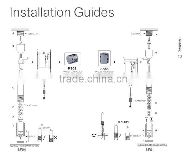 Stainless steel glass all sign support clamp