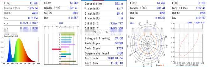 PN350C 380-780nm Hot selling Spectrometer Handheld Spectrometer Spectrum Radiometer