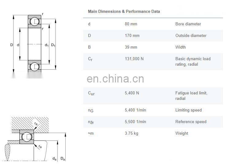 6316ZZ Deep groove ball bearing ball bearing 6316