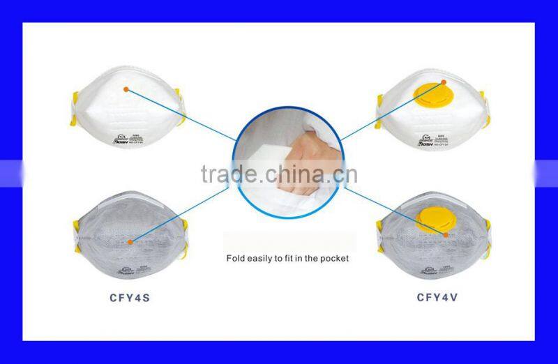 face mask respirator, mask respirator, respirators masks