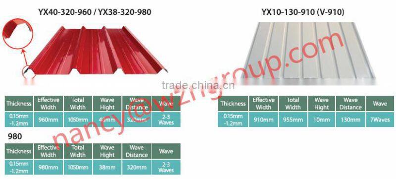 Roof Tile Ridge Cap for Steel Roofing Sheet