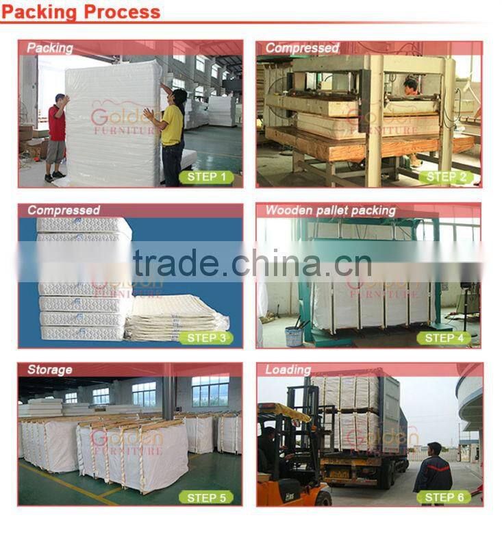 F8314# Full Size Pocket Spring Mattress Bamboo Fabric Pillow Top