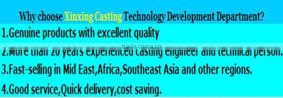 2015 new design high effiency automatic sand casting jolt squeeze moulding machine,brass,iron,aluminium moulding machine