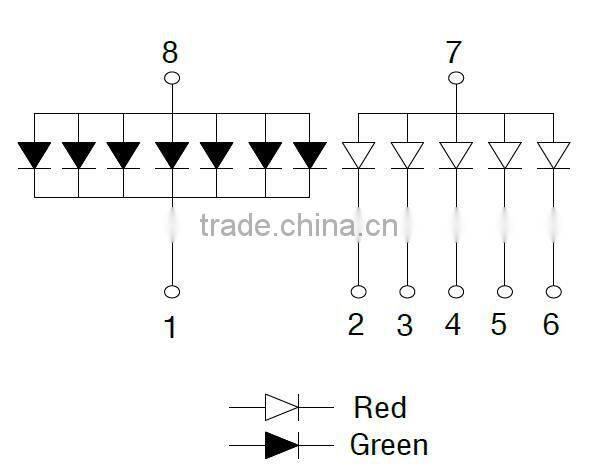 Super bright NEWSHINE Green 5 Segment LED Array FND Display