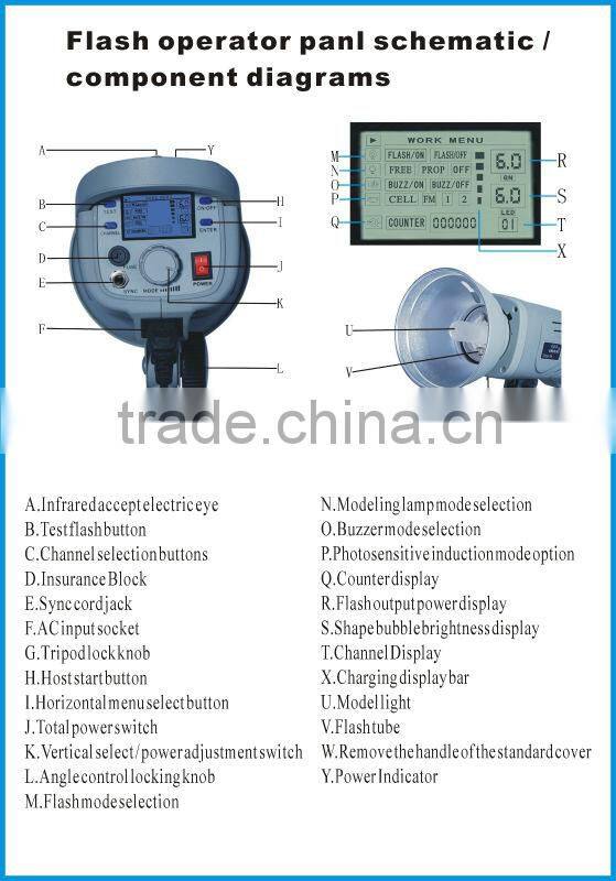 CF-300 300W electronical studio battery powered stage can usd flashing lighting