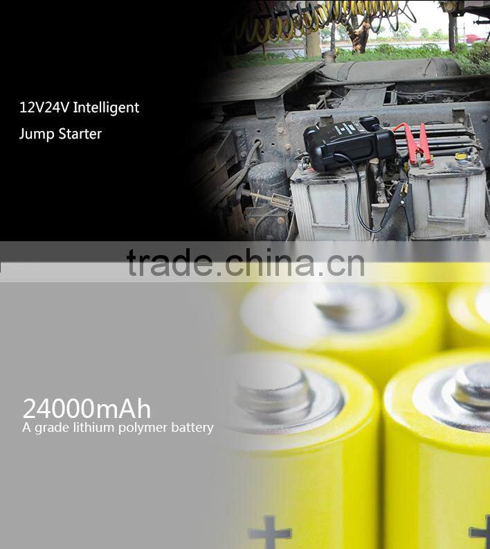 12V/24V 24000mah 88.8 wh jump starter especially for 24v trucks with patent in industry
