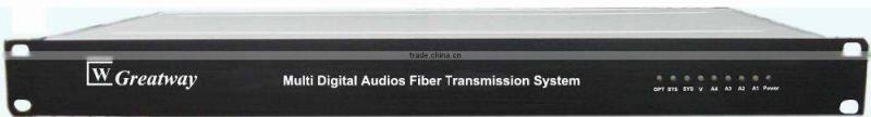 GAES series Multi Digital Audios Optical Equipment/digital audio fiber optic transmission