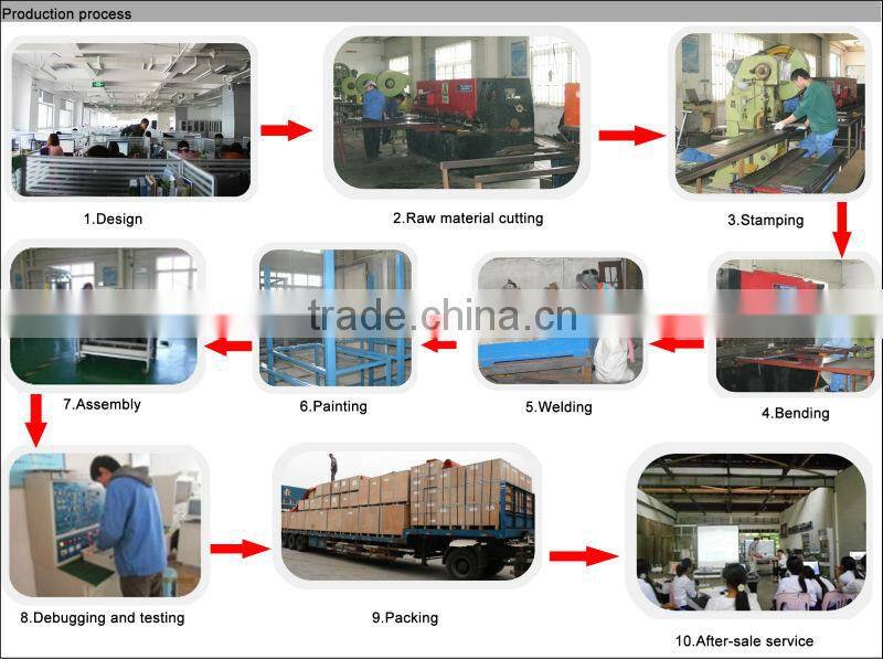 Auto training lab Car maintenance teaching board Vehicle demo panel PASSAT Auto entire electrical training equipment
