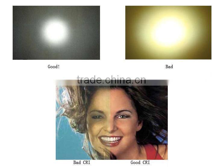 China Supplier White Painted 30W LED COB Track Light