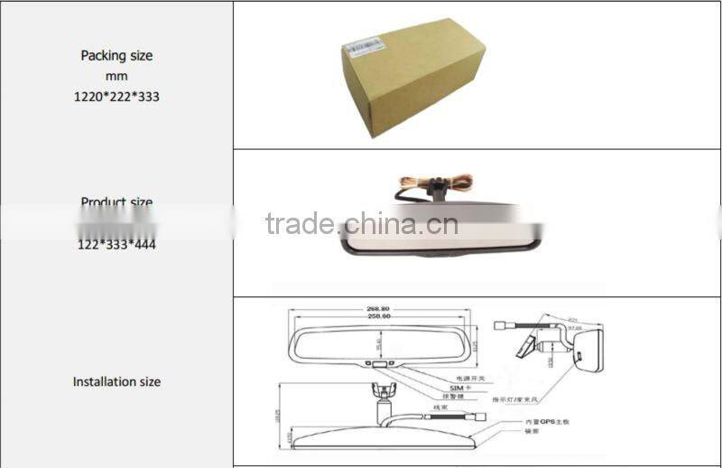 High quality car mirror gps tracker ------best anti thief + hidden "SOS" alarm
