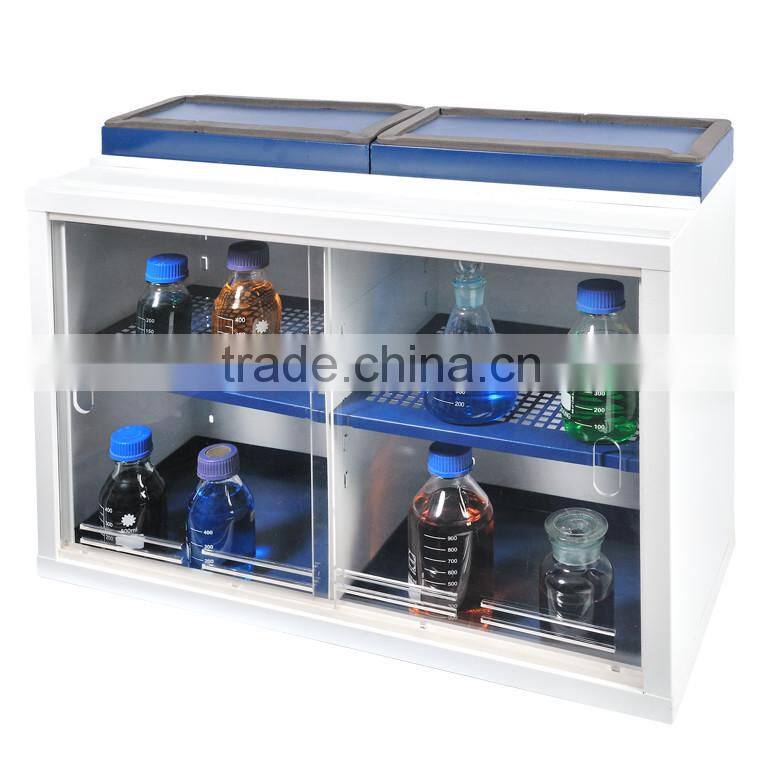 medication storage cabinet SSC824