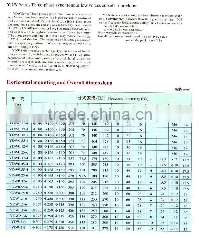 YDW Series Three-phase synchronous low voices outside trun motor