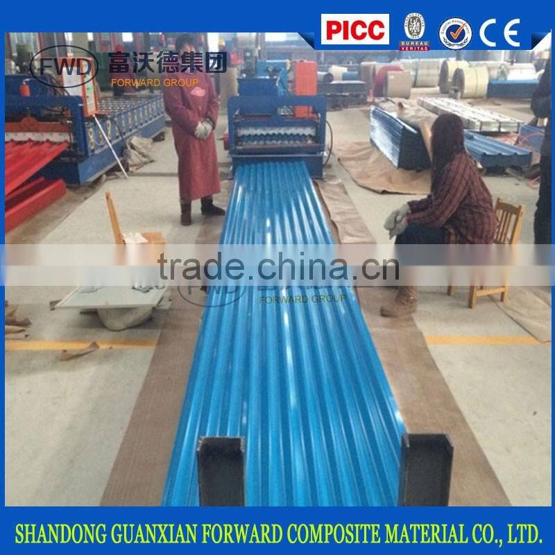 galvanized steel coil/corrugated sheet metal roofing