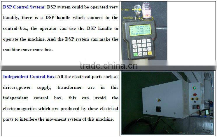 CM-1325 High Speed 3D Stone CNC Router