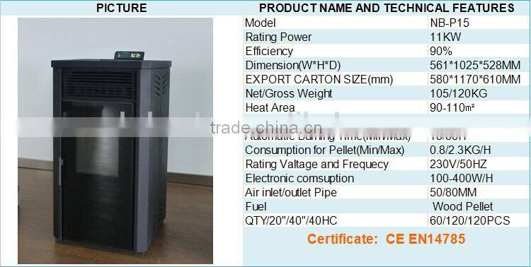 pellet stove with double black glass door