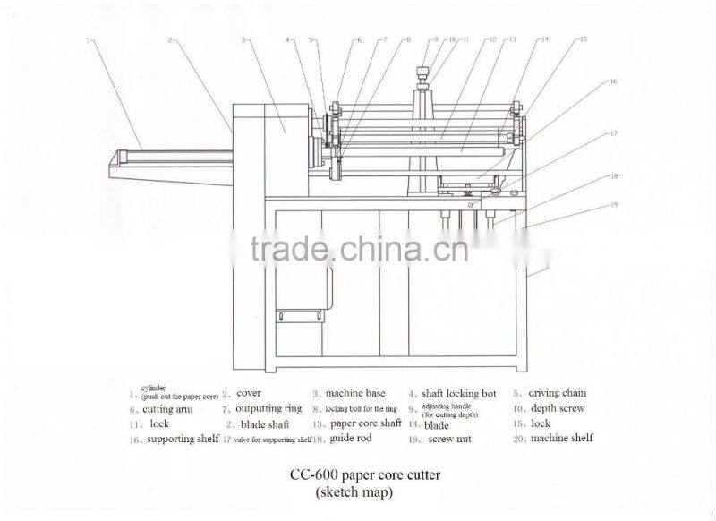 CC-600 Pneumatic Paper Core Cutting Machine