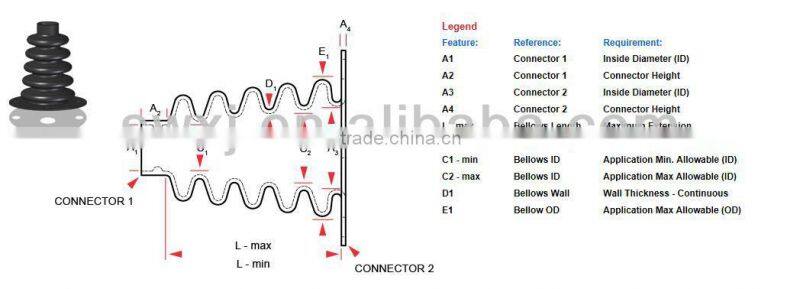 Rubber Inner Drive Shaft CV Boot