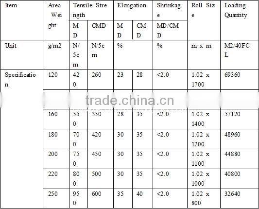 China suppliers polyester roofing mat for waterproof membrane