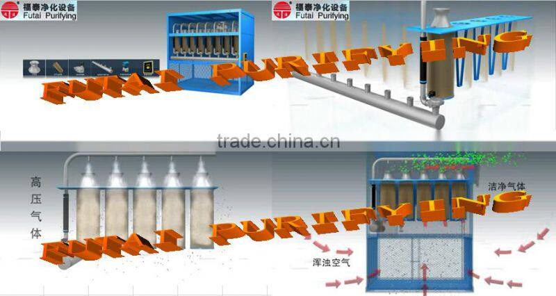 High temperature resistant filter cartridge