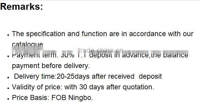 Europe new diesel engine water pump 2inch (WH20DP)
