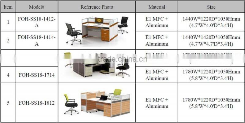 New Arrived Popular Office Furniture Desk Workstation Design in Canton (FOH-SS32-2815)