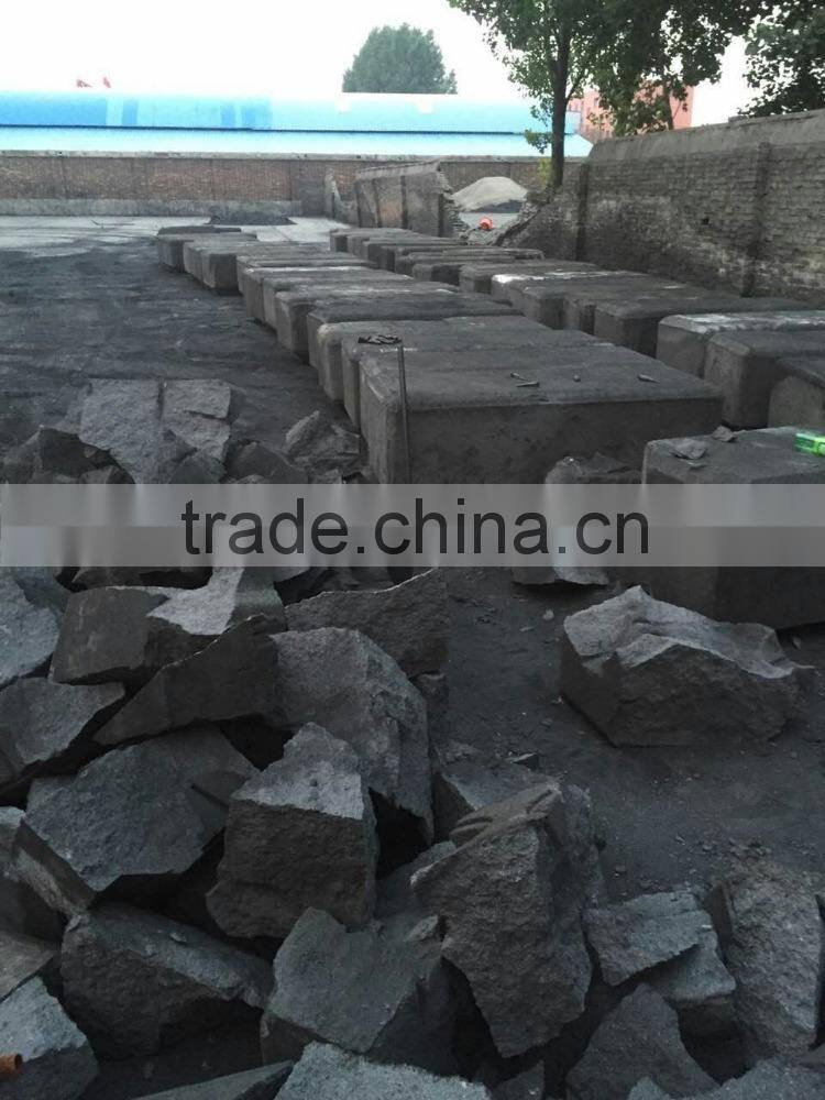 Carbon Anode Scraps(instead of foundry coke), 30-80