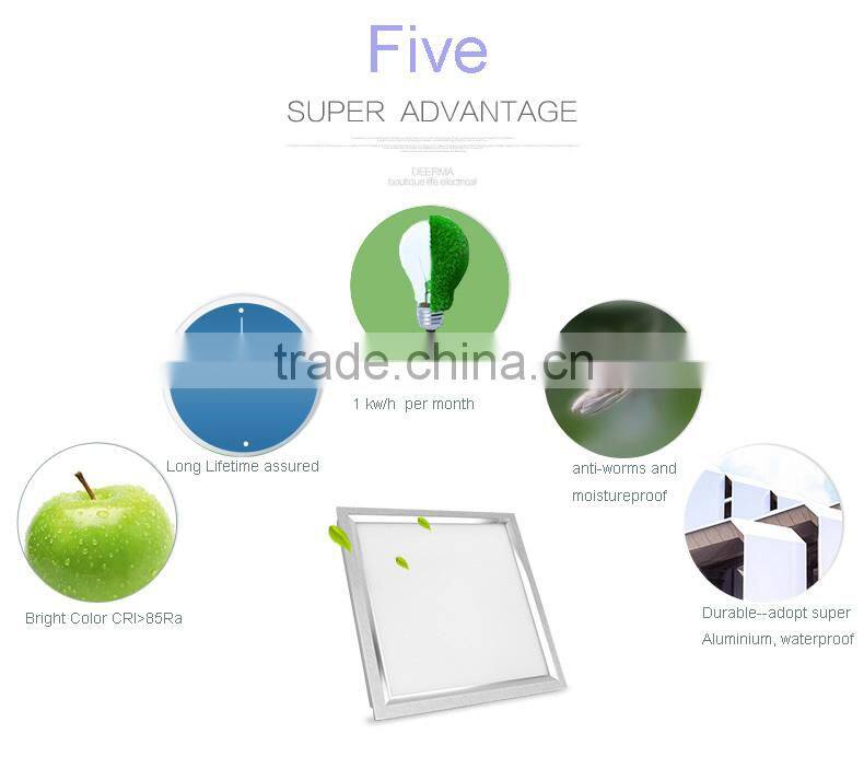 Energy Saving Lighting 9MM Thickness 2'x2' 62x62 Round led display panel price