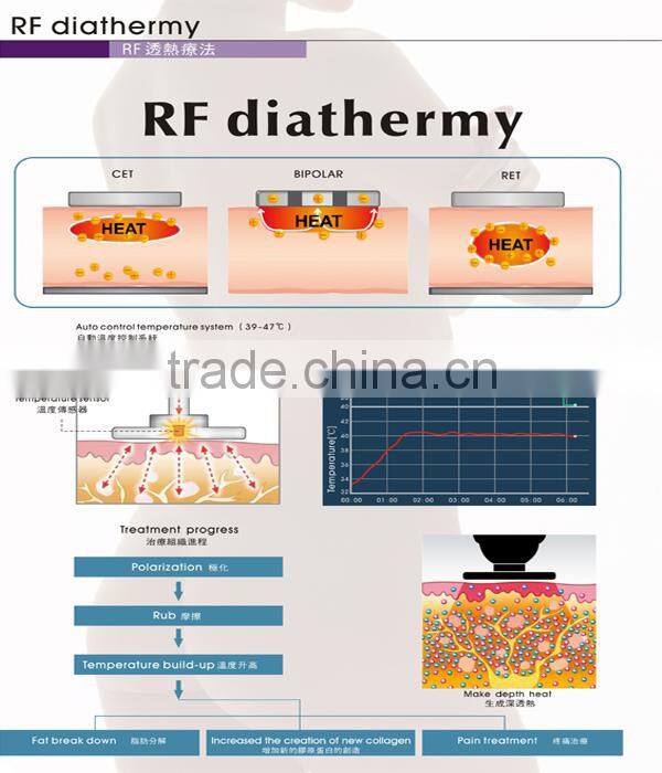RF398 Remove wrinkles faciakles radio frequency+mesotherapy machine