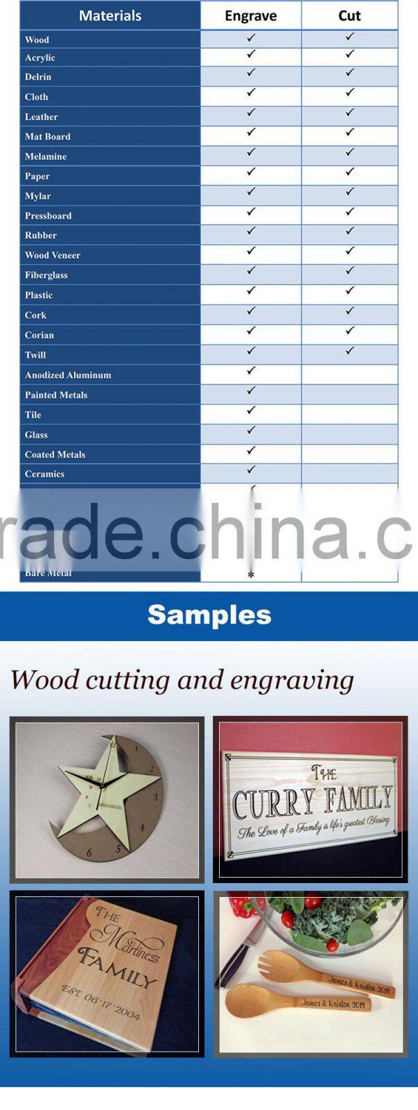 Professional high quality Laser cutter engraver machine free ship hot sale