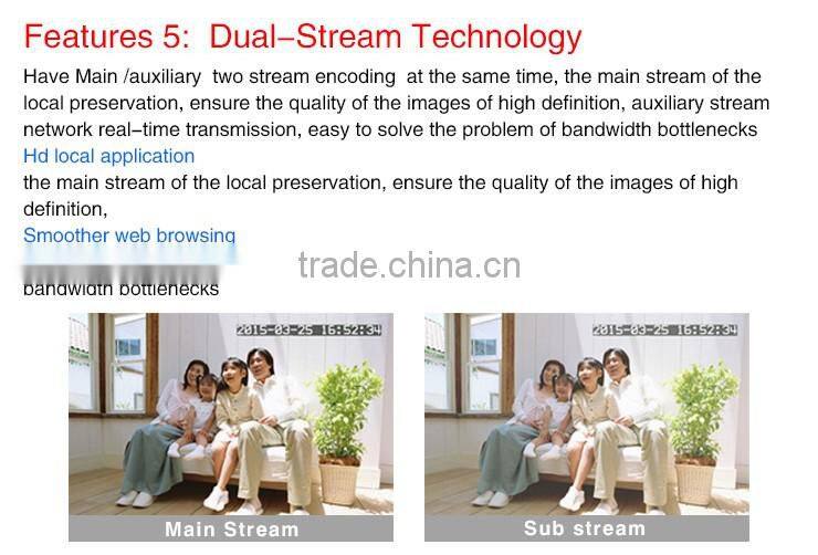 Best Price camera for security Highest Resolution