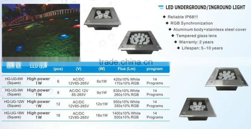 3W RGB Ied step light