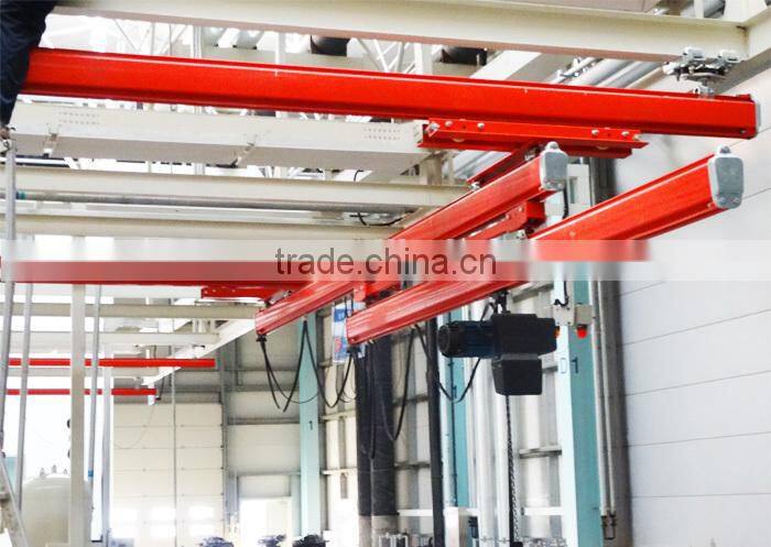 KBK rail single beam overhead crane