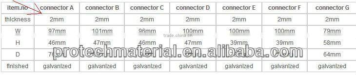 2.0mm thickness high quality metal chair bracket