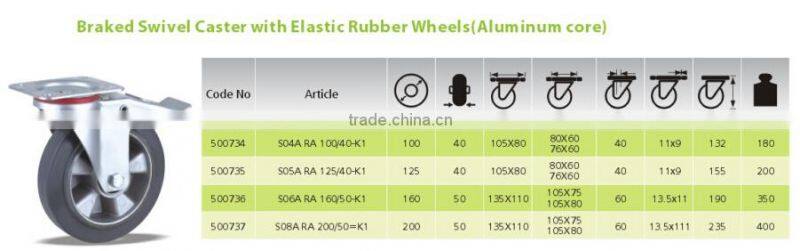 china wholesale heavy duty swivel rubber caster wheel