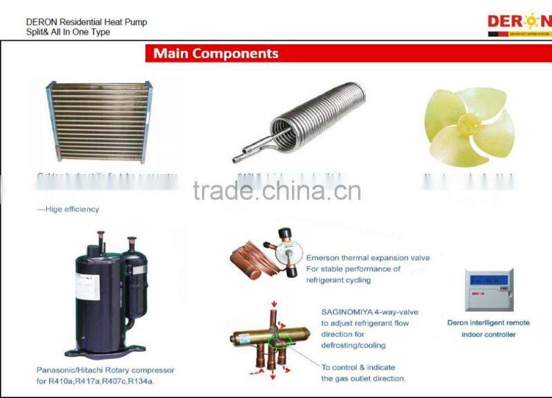 Portable micro residential all in one heat pump with heating and cooling, water tank inside