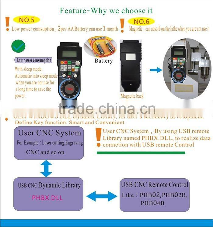6 Axis programmable CNC Wireless USB hand wheel PHB04B-6