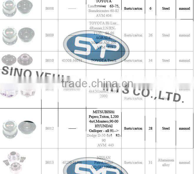 Toyota Landcruiser free wheel hub