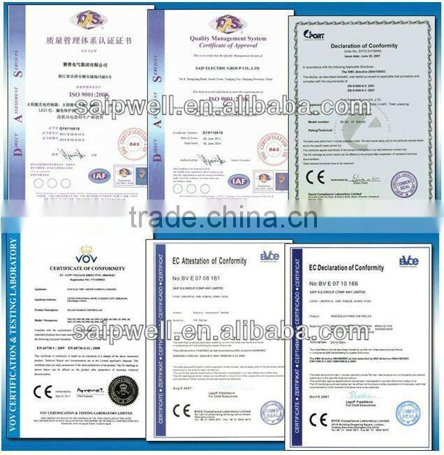 Hot Sale CE Approved air-conditioning Fan Filter manufacturer