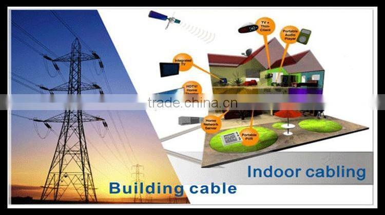 Micro Air Blown Fiber Optical Cable made in China microcable