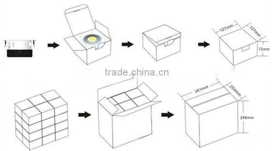 led down lights 2.5 inch round led downlight 5/7/10/15/20w round light
