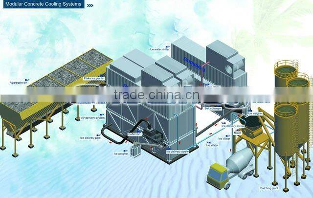 Concrete Cooling Systems